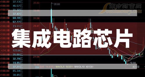 2024年集成电路芯片概念股 集成电路设计领域上市公司名单（1月24日更新）
